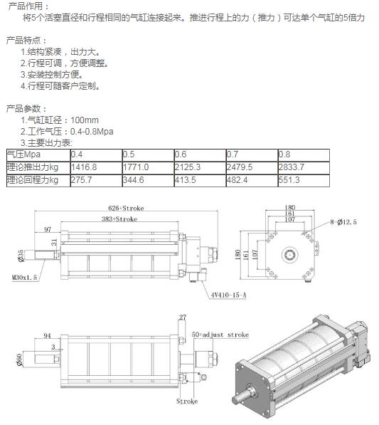 五倍可調(diào)行程、SGCJ160-50-20CJ.jpg